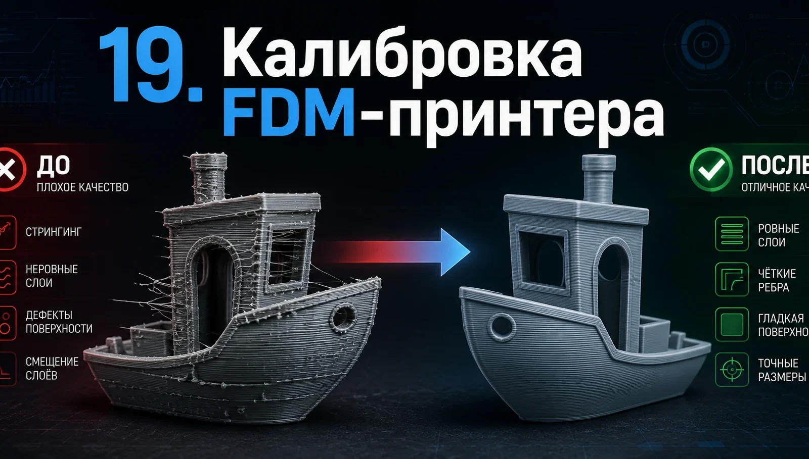 Калибровка FDM-принтера: полный гид для идеальных отпечатков