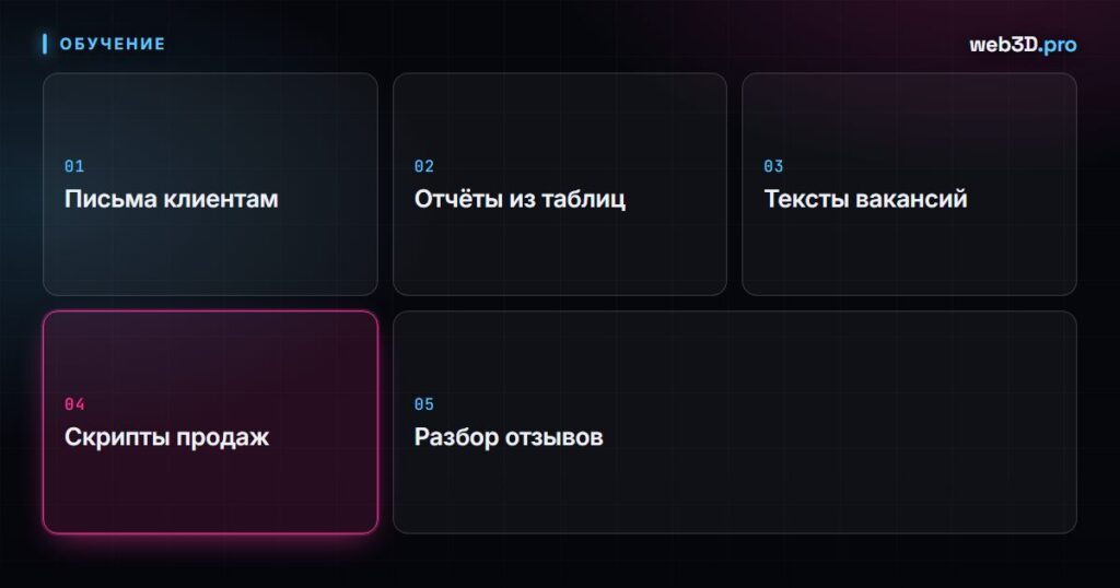 ChatGPT для бизнеса: 5 задач которые он делает за вас